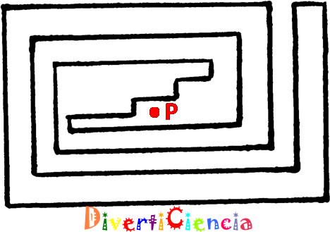 Dentro y fuera