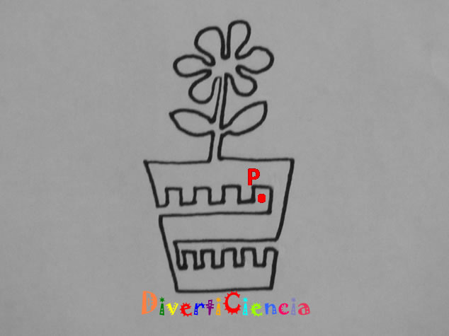 Dentro y fuera