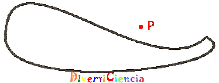 Dentro y fuera