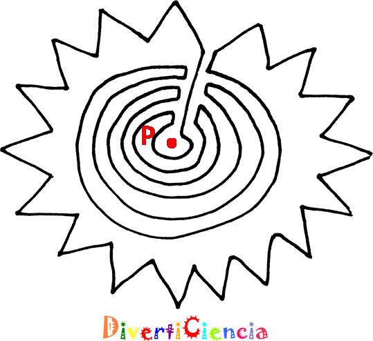 Dentro y fuera