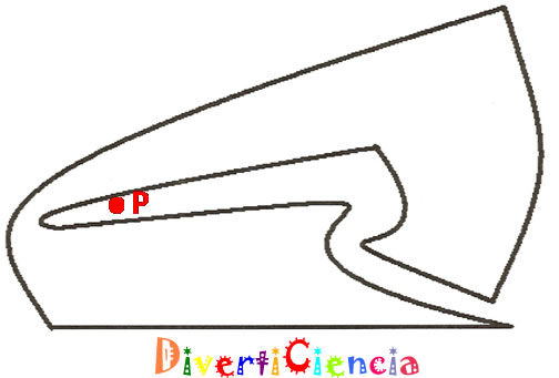 Dentro y fuera