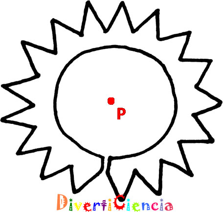 Dentro y fuera