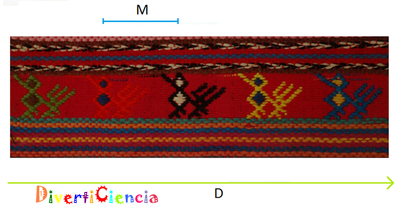 Simetr&iacute;a por traslaci�n
