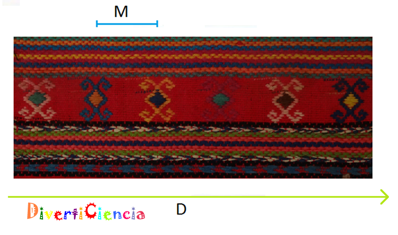 Simetr&iacute;a por traslaci�n