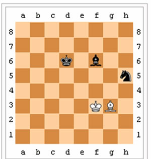 Juego de ajedrez reglas