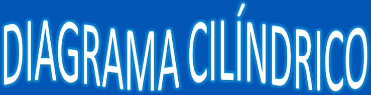 Diagrama cilíndrico